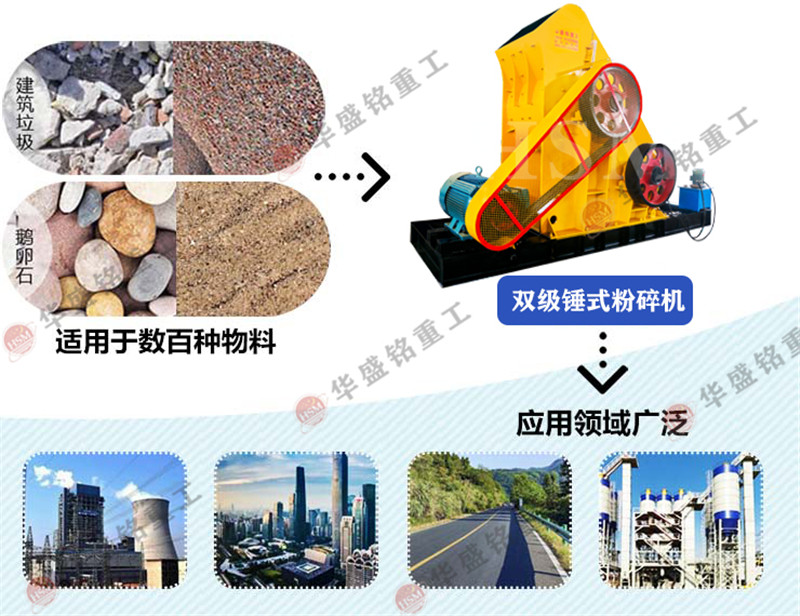 雙級錘式破碎機(jī) 雙級錘式破碎機(jī)
